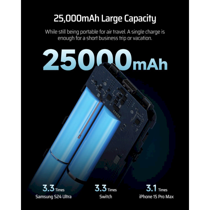 Повербанк XIAOMI CUKTECH PB250 210W 25000mAh