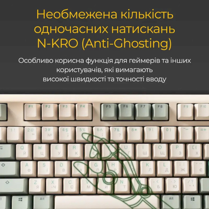 Клавіатура DUCKY One 3 Cherry MX Silent Red UA Matcha Cream (DKON2108-SUAPXMAEGGC1)