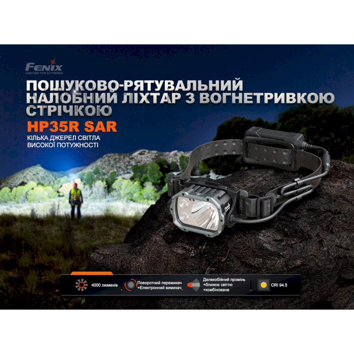 Ліхтар налобний FENIX HP35R SAR