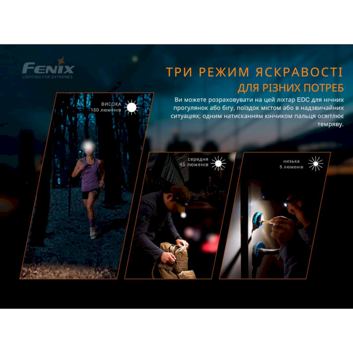 Ліхтар тактичний FENIX PD36R Pro + Mini Lite