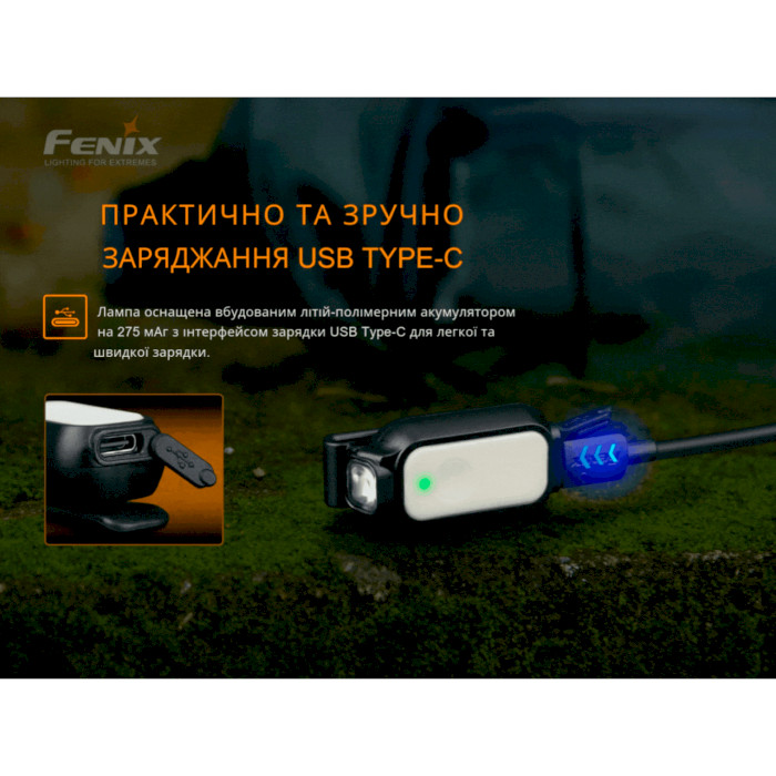 Ліхтар тактичний FENIX PD36R Pro + Mini Lite