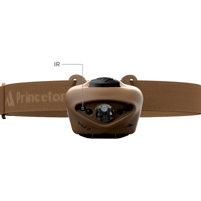 Фонарь тактический на шлем PRINCETON TEC Vizz Tactical MPLS Tan