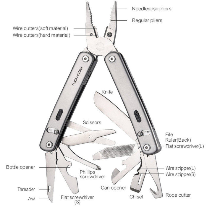 Мультитул ROXON Flex Modular Multi-Tool S804G