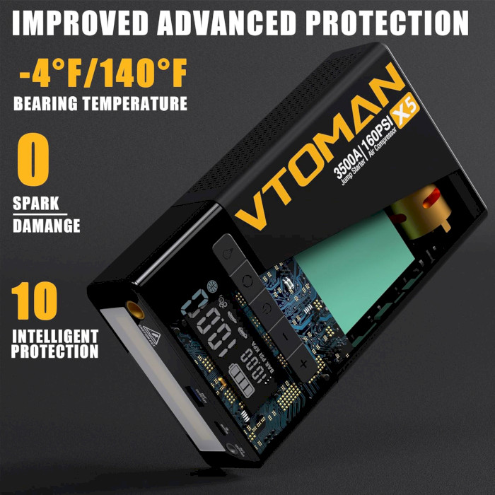 Портативний пускозарядний пристрій VTOMAN X5 Jump Starter with Air Compressor