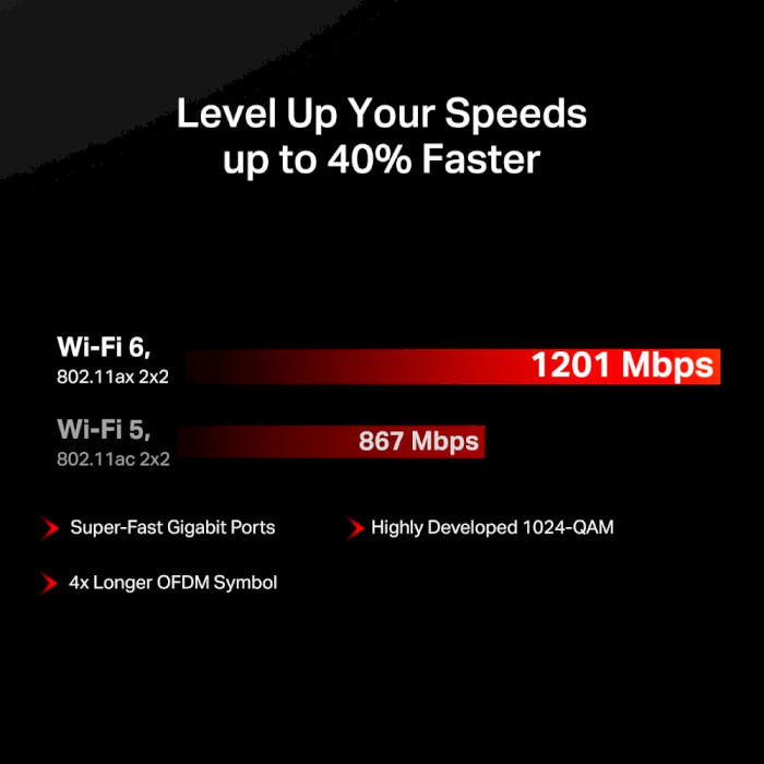 Wi-Fi роутер MERCUSYS MR62X