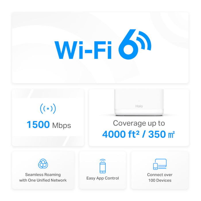 Wi-Fi Mesh система MERCUSYS Halo H60X 2-pack