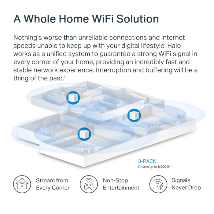 Wi-Fi Mesh система MERCUSYS Halo H60X 3-pack