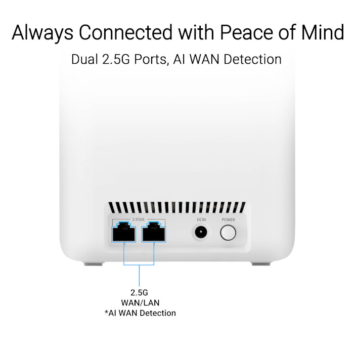 Wi-Fi Mesh система ASUS ZenWiFi BD4 White 2-pack