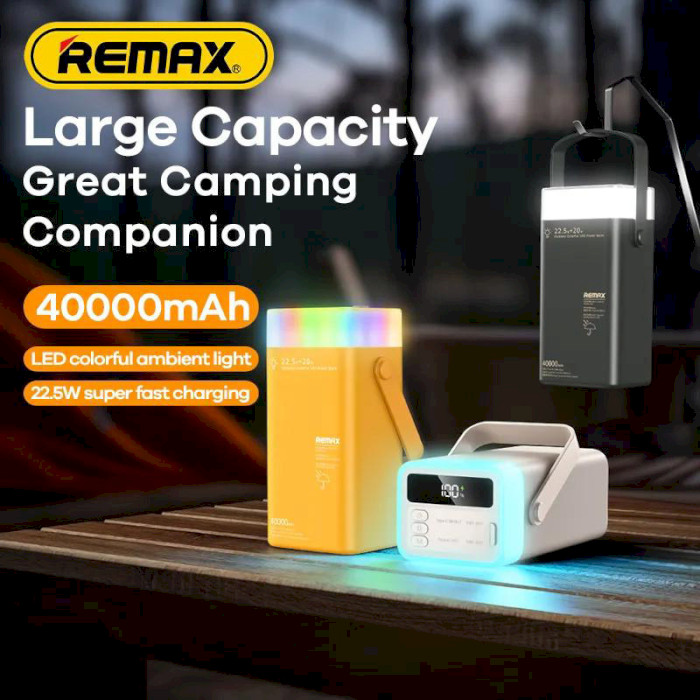 Повербанк REMAX Fluorite RPP-596 PD20W QC22.5W 40000mAh Gray