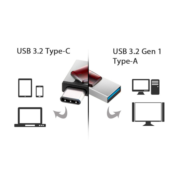 Флешка APACER AH180 USB/USB-C3.2 128GB (AP128GAH180R-1)