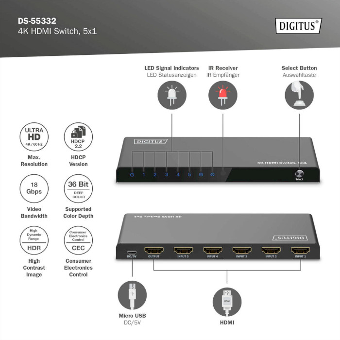 HDMI світч 5 to 1 DIGITUS 4K HDMI 5x1 (DS-55332)