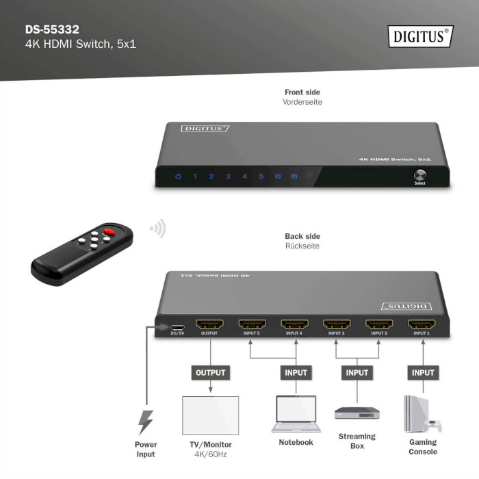 HDMI світч 5 to 1 DIGITUS 4K HDMI 5x1 (DS-55332)