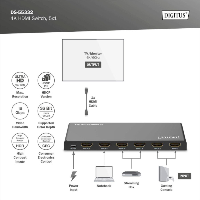 HDMI світч 5 to 1 DIGITUS 4K HDMI 5x1 (DS-55332)