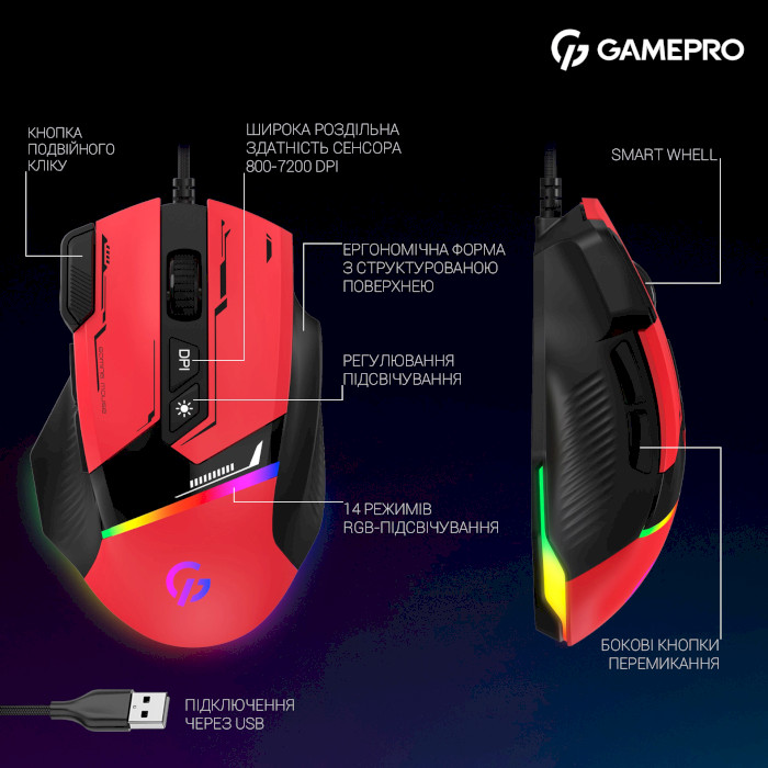 Миша ігрова GAMEPRO GM300 Red/Black