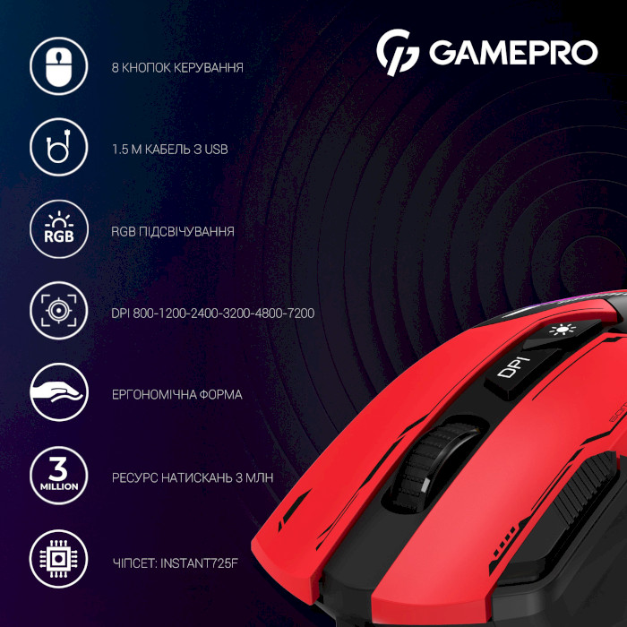 Миша ігрова GAMEPRO GM300 Red/Black