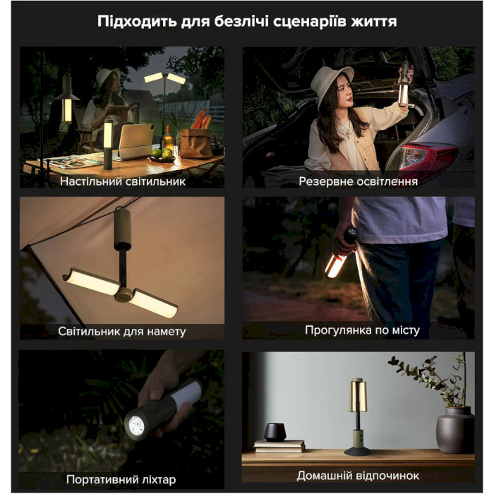 Фонарь мультифункциональный NEXTOOL Wukong Multifunctional Lamp (NE20265)