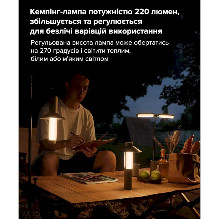 Фонарь мультифункциональный NEXTOOL Wukong Multifunctional Lamp (NE20265)