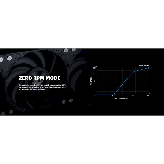 Система водяного охолодження ID-COOLING DX360 Max Black