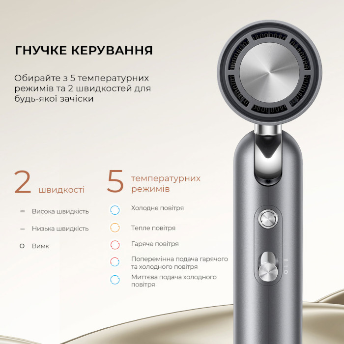 Фен DREAME Pocket Hair Dryer Gray (AHD51)