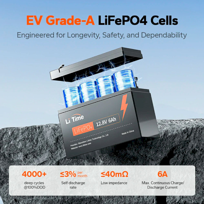 Акумуляторна батарея LITIME LiFePO4 12V 6Ah (12.8В, 6Агод, 4S4P/BMS)