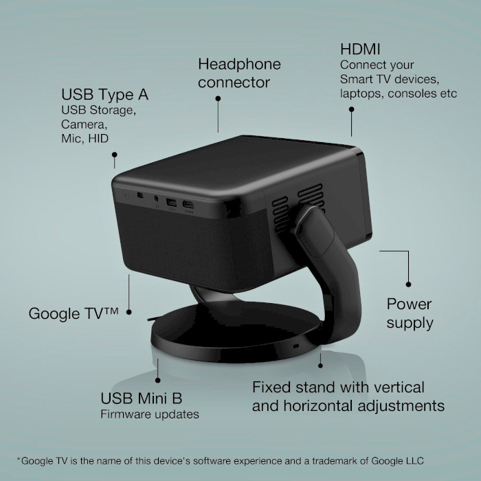 Проектор EPSON EF-22B (V11HB38140)