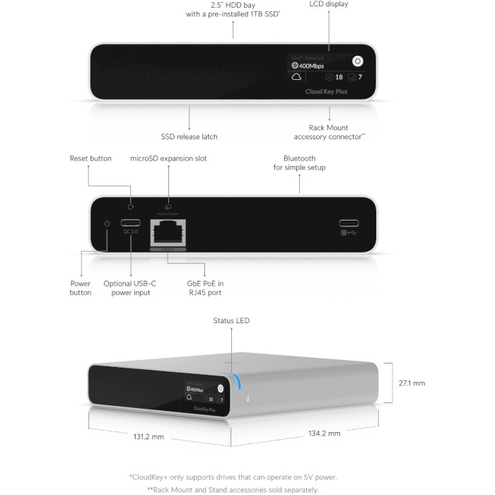 Wi-Fi контроллер UBIQUITI UniFi CloudKey Plus (UCK-G2-SSD)