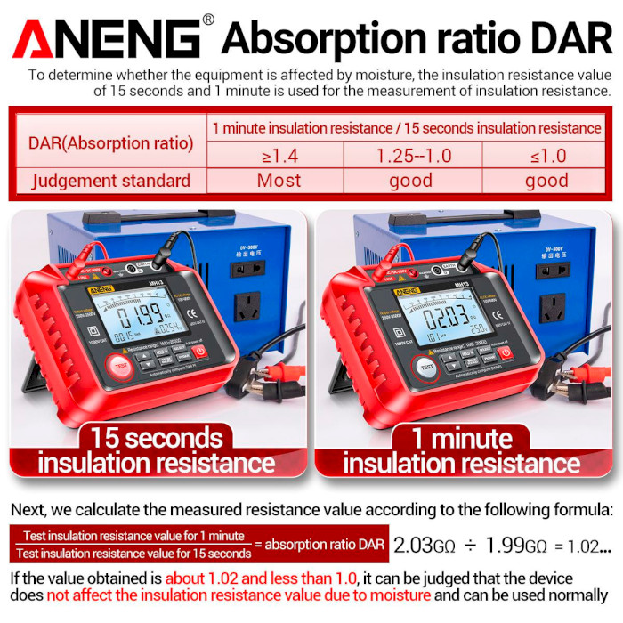 Мегаомметр ANENG MH13