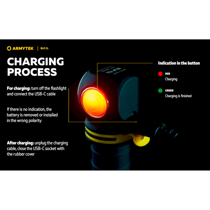 Фонарь мультифункциональный ARMYTEK Elf C1 USB-C Warm Light (F05003W)