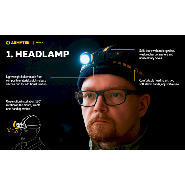 Ліхтар мультифункціональний ARMYTEK Elf C2 USB-C Warm Light (F05103W)