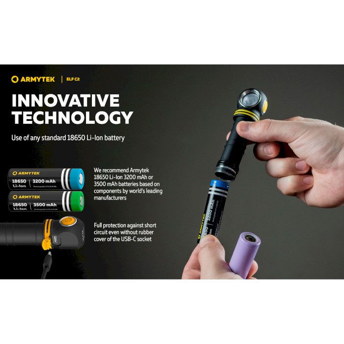 Ліхтар мультифункціональний ARMYTEK Elf C2 USB-C Warm Light (F05103W)