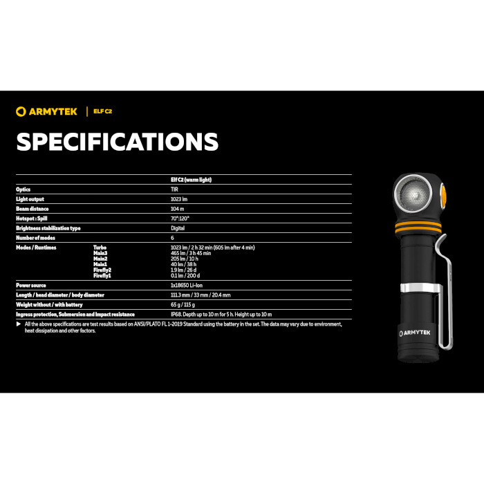 Ліхтар мультифункціональний ARMYTEK Elf C2 USB-C Warm Light (F05103W)