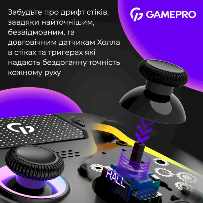 Геймпад GAMEPRO GPS13B Black