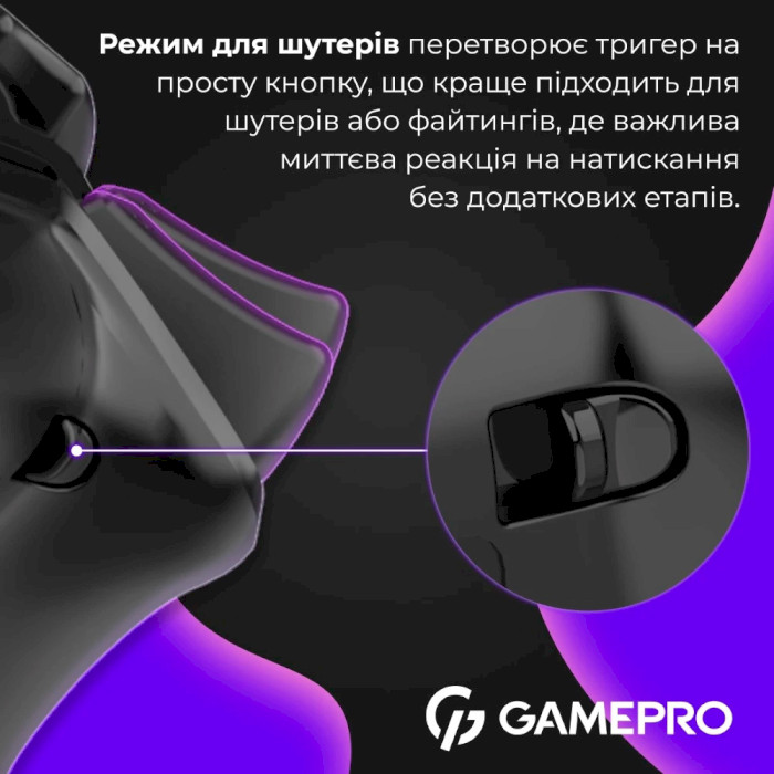 Геймпад GAMEPRO GPS13B Black