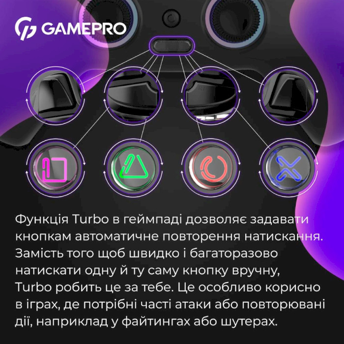 Геймпад GAMEPRO GPS13B Black