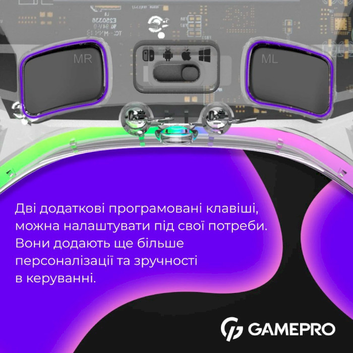 Геймпад GAMEPRO GPX13T Transparent