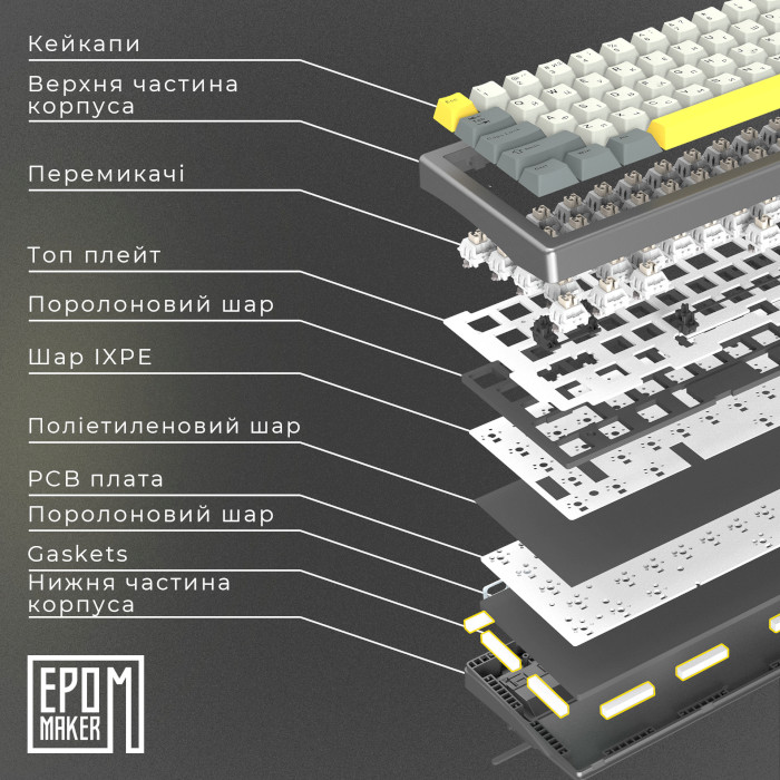 Клавіатура бездротова EPOMAKER EK68 Budgerigar V2 Switch Black