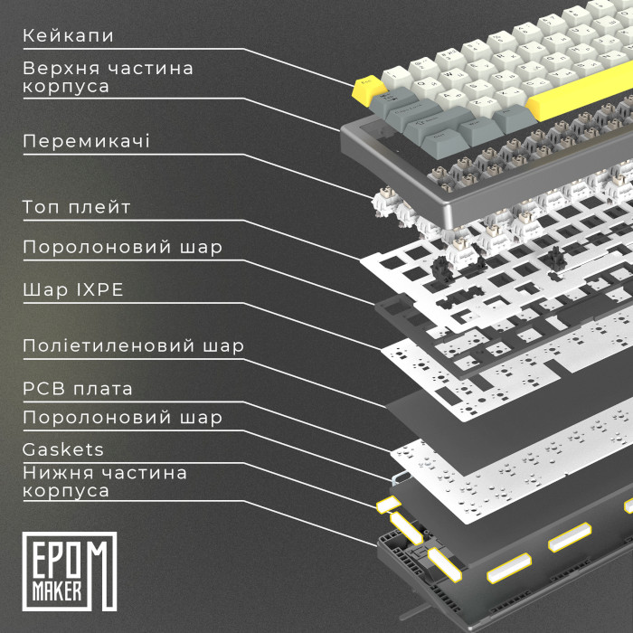 Клавиатура беспроводная EPOMAKER EK68 Flamingo Switch Black