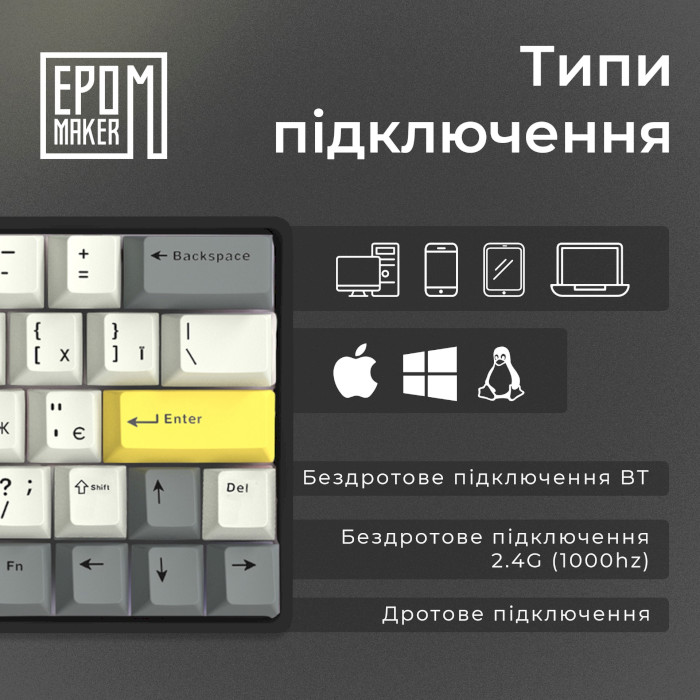 Клавіатура бездротова EPOMAKER EP64 Mulan Switch Black