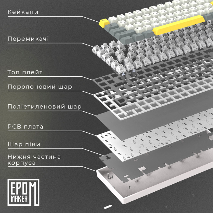 Клавіатура бездротова EPOMAKER EP64 Mulan Switch Black