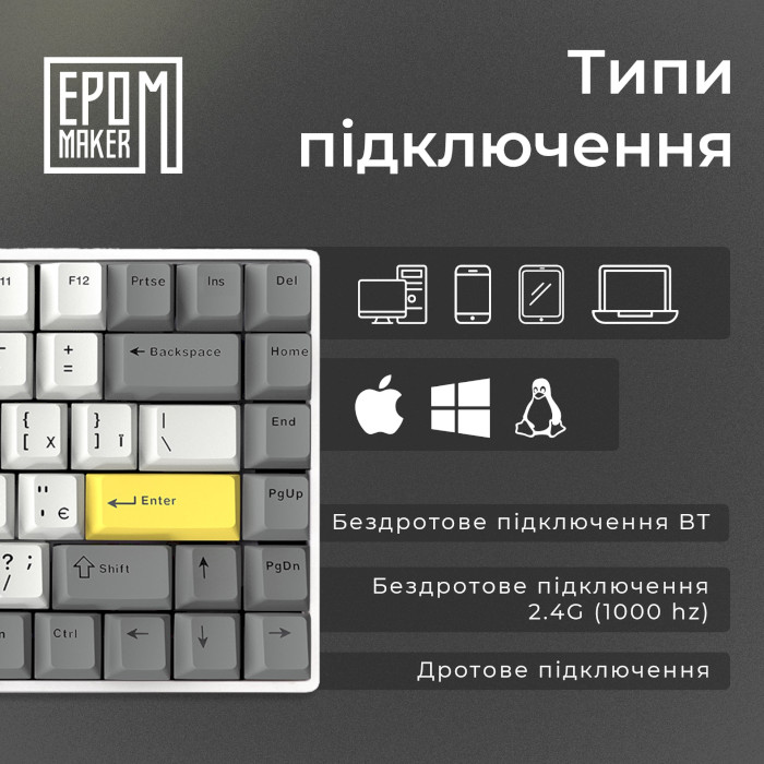 Клавіатура бездротова EPOMAKER EP84 Wisteria Linear Switch White