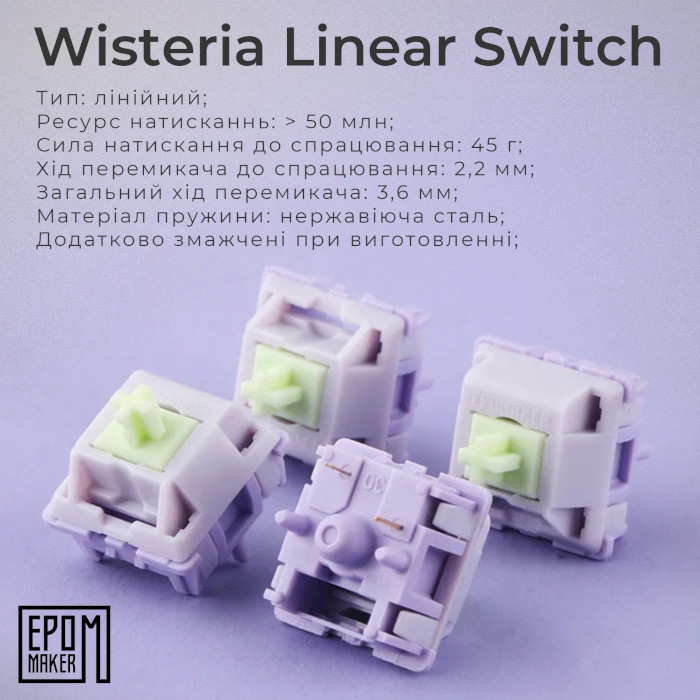 Клавіатура бездротова EPOMAKER EP84 Wisteria Linear Switch White