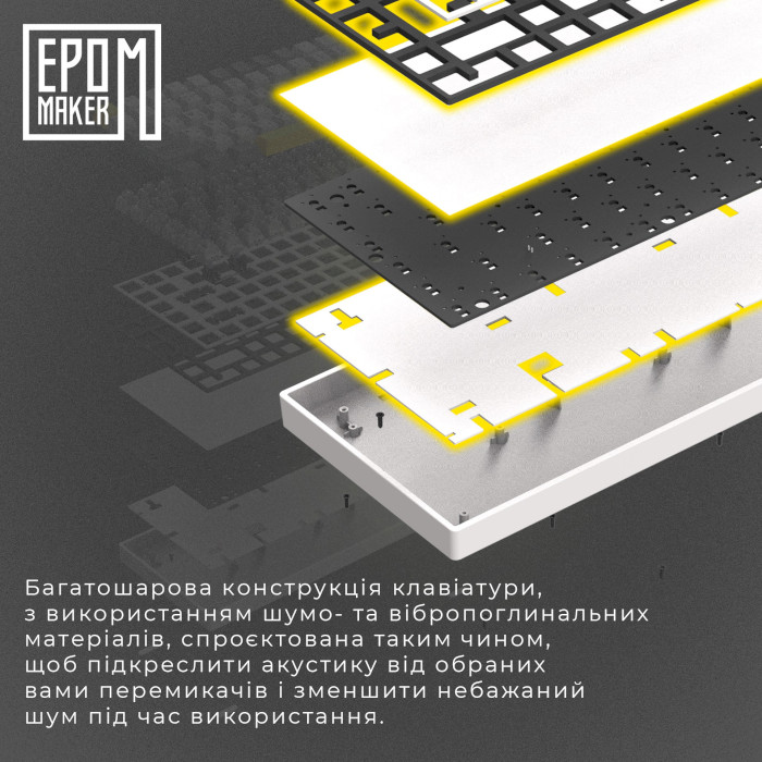 Клавіатура бездротова EPOMAKER EP84 Wisteria Linear Switch White