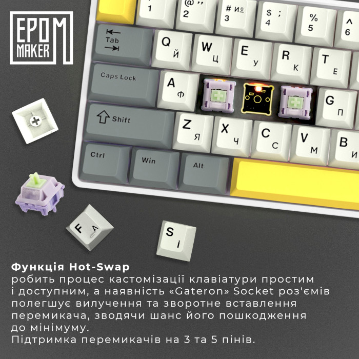 Клавіатура бездротова EPOMAKER EP84 Wisteria Linear Switch White