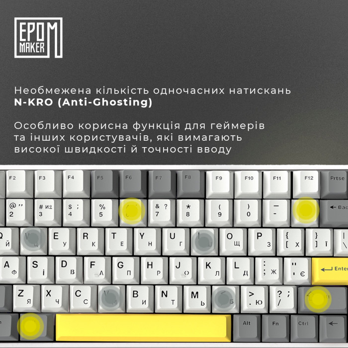 Клавіатура бездротова EPOMAKER EP84 Wisteria Linear Switch White