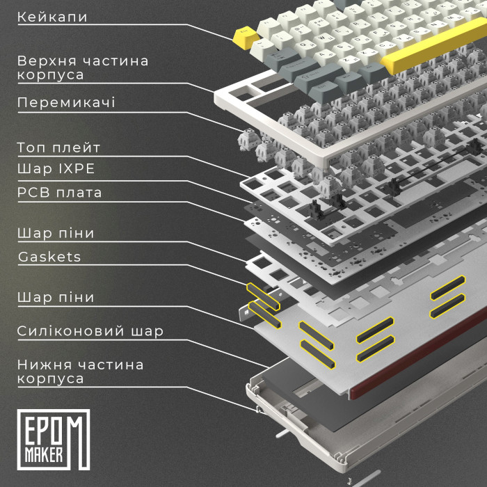 Клавіатура бездротова EPOMAKER Shadow-S Mulan Switch White