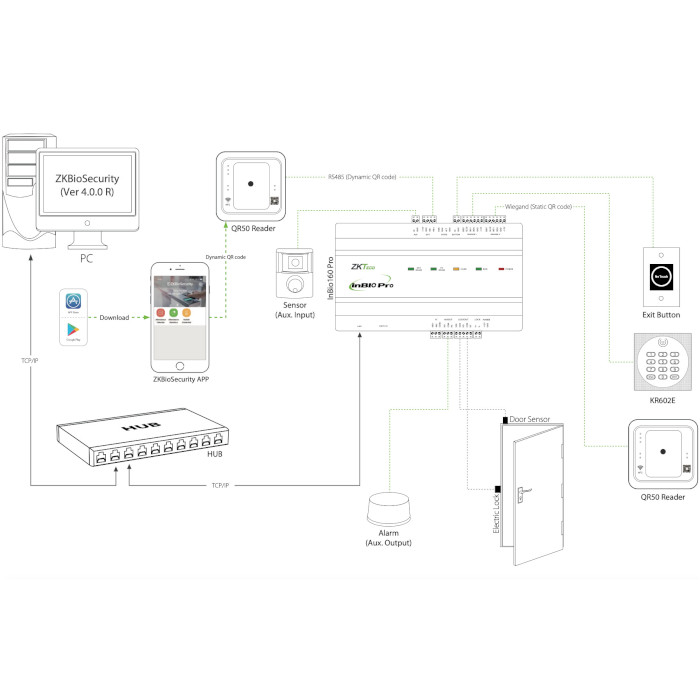 Зчитувач ZKTECO QR50BM