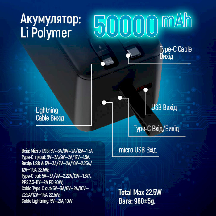 Повербанк COLORWAY Digital Display 50000mAh (CW-PB500LPC5BK-PDD)