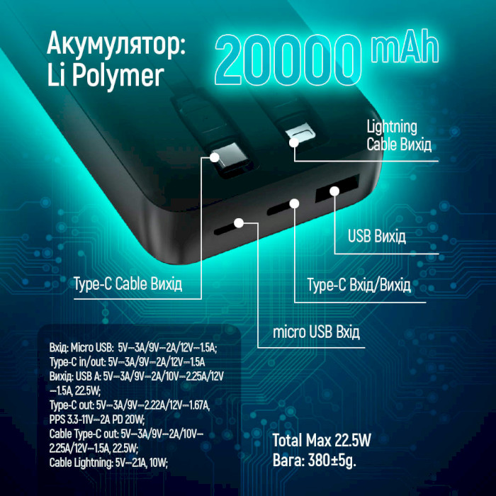 Повербанк COLORWAY EnergyPlus 20000mAh (CW-PB200LPB4BK-PDD)