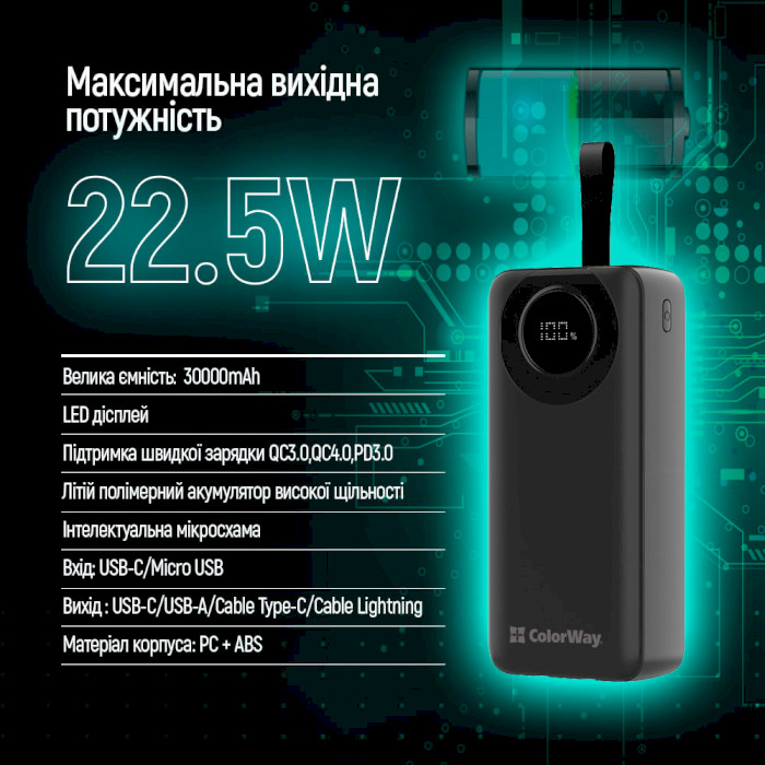 Повербанк COLORWAY EnergyPlus 30000mAh (CW-PB300LPB4BK-PDD)