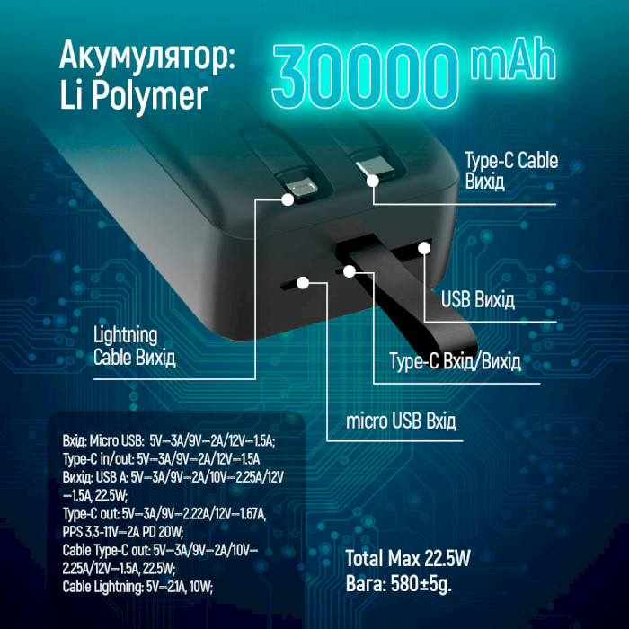 Повербанк COLORWAY EnergyPlus 30000mAh (CW-PB300LPB4BK-PDD)